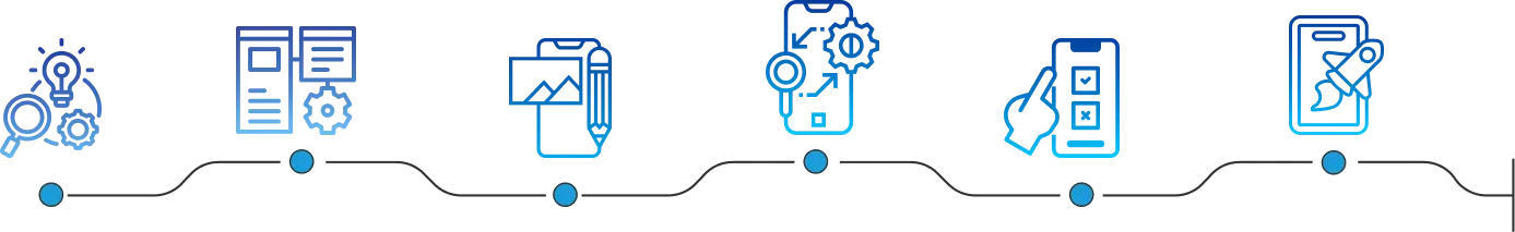 mobile app development process