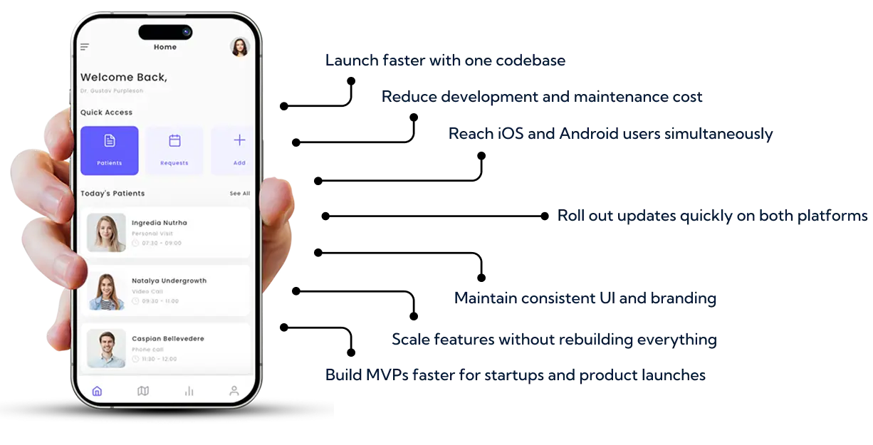 Launch faster with one codebase<br />
Reduce development and maintenance cost<br />
Reach iOS and Android users simultaneously<br />
Roll out updates quickly on both platforms<br />
Maintain consistent UI and branding<br />
Scale features without rebuilding everything<br />
Build MVPs faster for startups and product launches