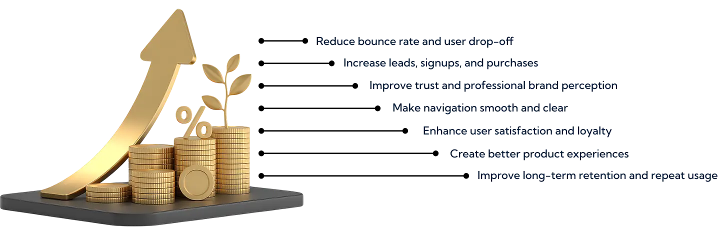 Reduce bounce rate and user drop-off<br />
Increase leads, signups, and purchases<br />
Improve trust and professional brand perception<br />
Make navigation smooth and clear<br />
Enhance user satisfaction and loyalty<br />
Create better product experiences<br />
Improve long-term retention and repeat usage