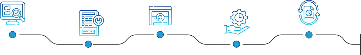 website maintenance process