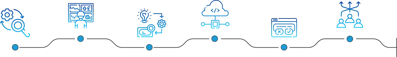 ai automation process