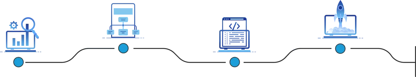 ai automation process